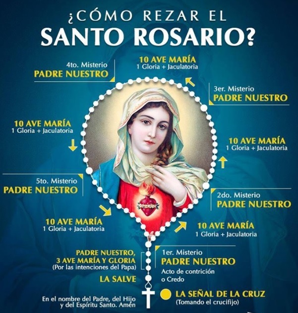Rosario 1